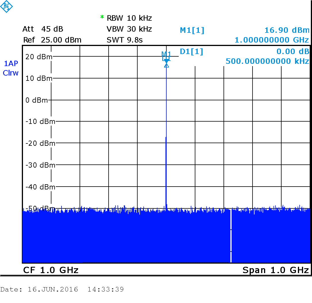 USB Генератор СВЧ - 6