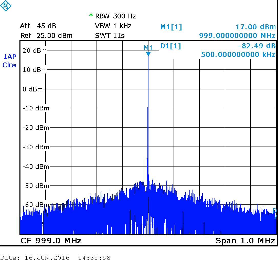 USB Генератор СВЧ - 8