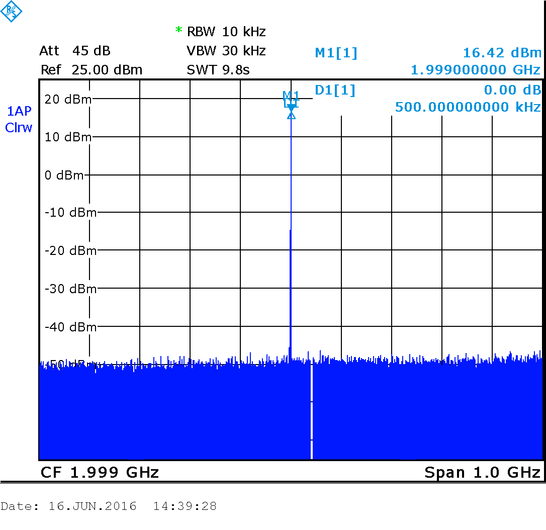 USB Генератор СВЧ - 9