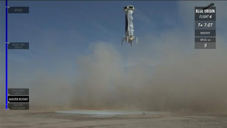 В ходе полета была испытана работа системы резервирования парашютной системы аппарата New Shepard
