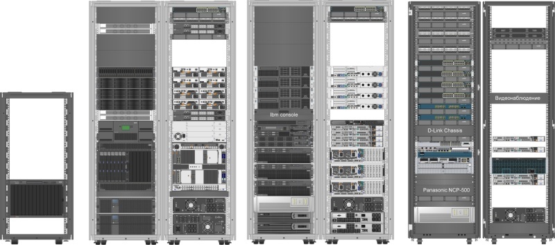 Как создавался региональный государственный ЦОД - 18 Планирование расширения ЦОД.