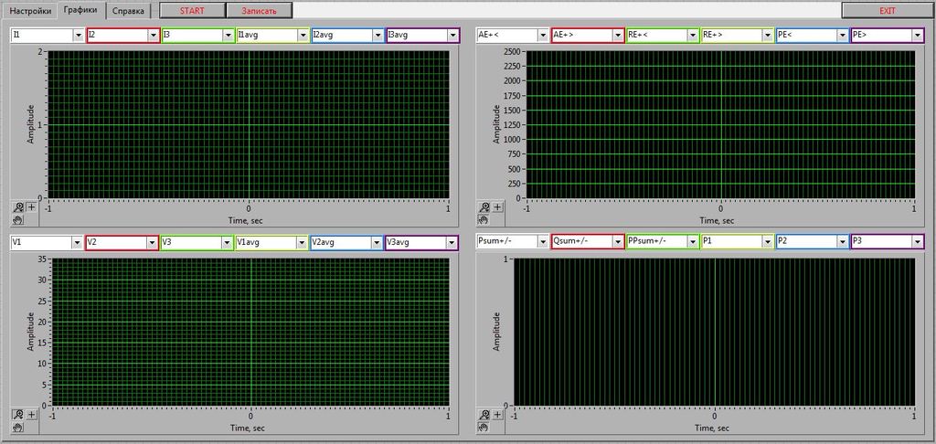 Опрос счетчиков технического учета по GSM каналу - 6 image