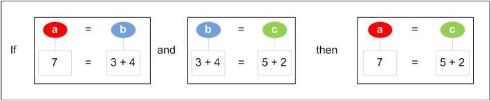 7 правил написания технической документации мирового класса - 4 image