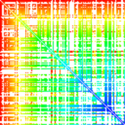 Что скрывает Array#sort: реверс-инжиниринг подручными средствами - 3