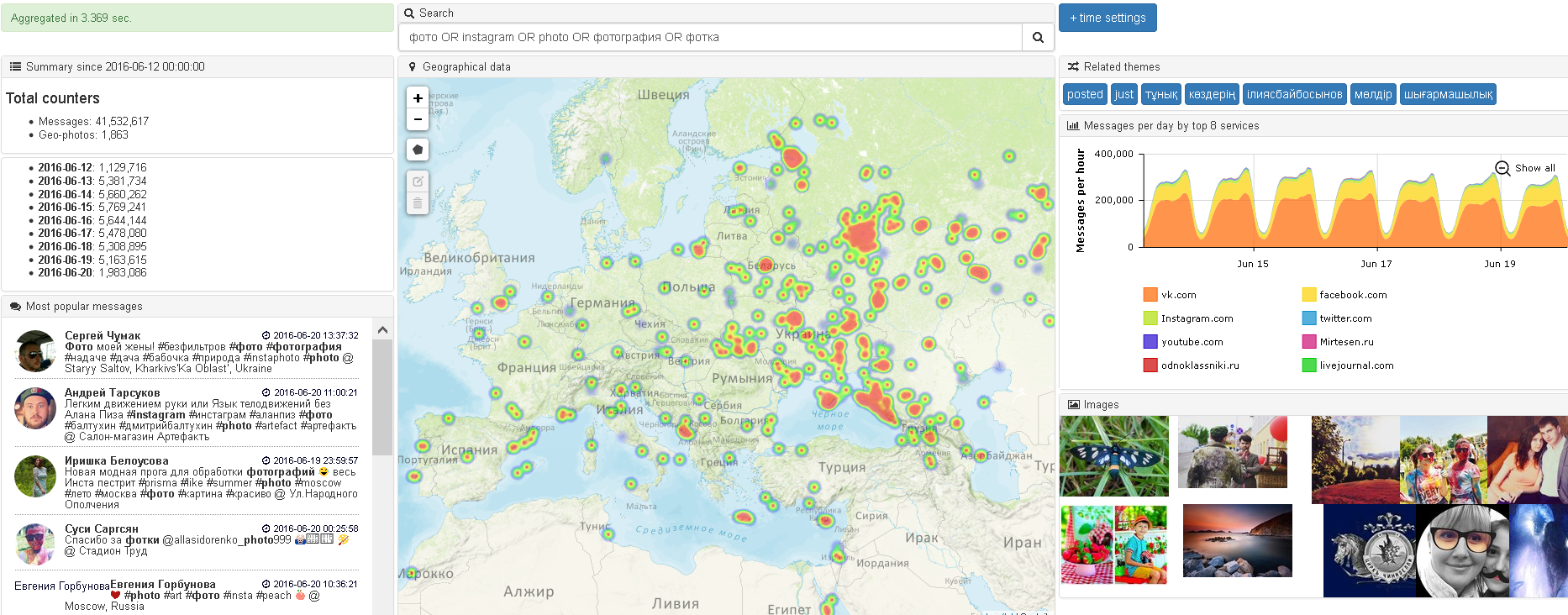 Работа мечты и бесплатный кластер на 1 миллион мета-данных - 1 Работа мечты и бесплатный кластер на 1 миллион мета-данных - 1