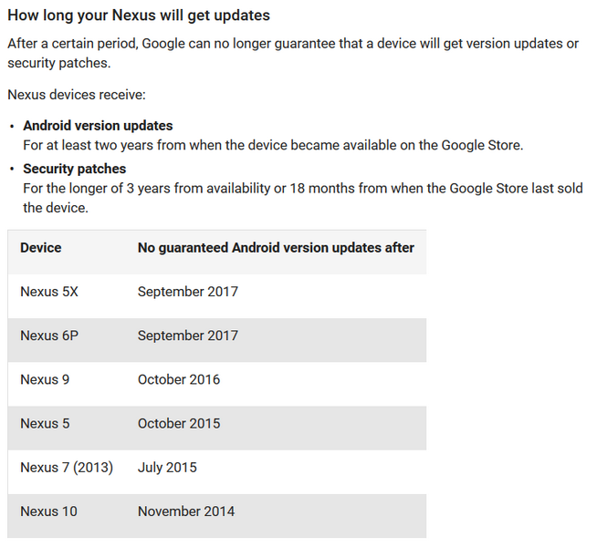 Смартфоны Nexus 5X и Nexus 6P получат последнее обновление ОС в сентябре 2017 года