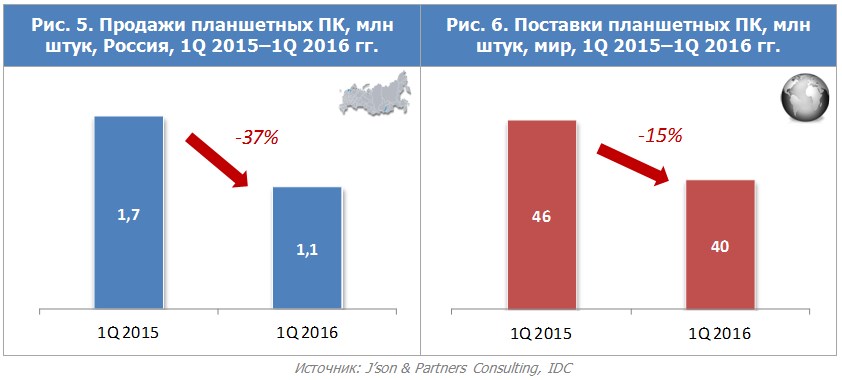 20160621095236-2840[1]