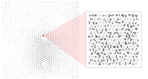 Что такое пространство-время на самом деле? - 4 image