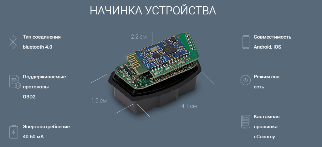 Не самолет, но в «облаках»: Автомобили и облачные технологии - 4