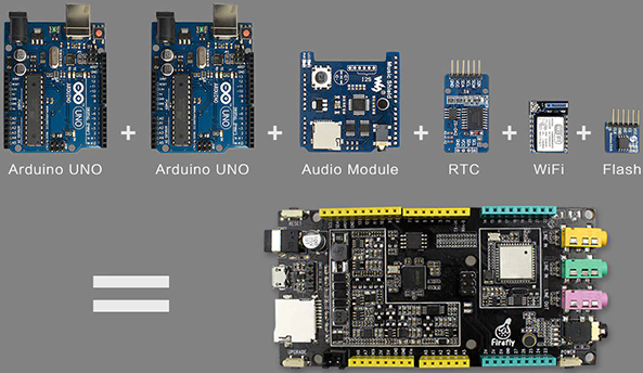 Плата Fireduino интегрирует ряд компонентов, отсутствующих у Arduino Uno