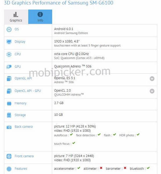 Смартфон Samsung Galaxy On7 нового поколения получит SoC Snapdragon 625