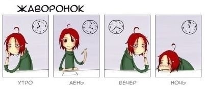 «А вместо сердца — пламенный мотор», или Ритманализ и управление «умным домом» - 4 «А вместо сердца — пламенный мотор», или Ритманализ и управление «умным домом» - 4