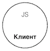 Как мы разрабатываем новый фронтенд Tinkoff.ru - 3