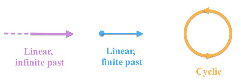 Спросите Итана №63: рождение пространства и времени - 15