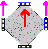 “Зарождение проекта. Часть 1.1. Как я собирал робота телеприсутствия на колесной базе.” Технологии Endurance - 5 “Зарождение проекта. Часть 1.1. Как я собирал робота телеприсутствия на колесной базе.” Технологии Endurance - 5