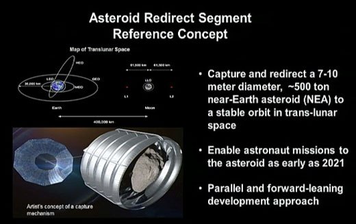 Дороги на Марс идут через Луну… - 2 image