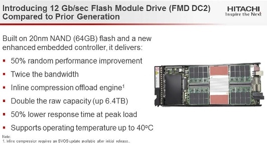 Флеш флешу рознь: новые модули Hitachi Accelerated Flash - 4