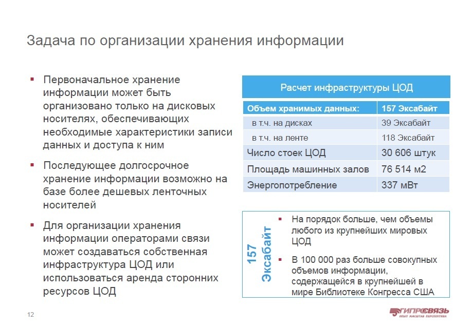 Госдума приняла весь пакет «антитеррористических» законов Яровой-Озерова - 2