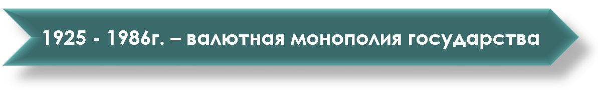 История валютных отношений в России: краткий экскурс с картинками - 5