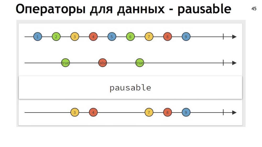 HolyJS: с первой попытки - 3