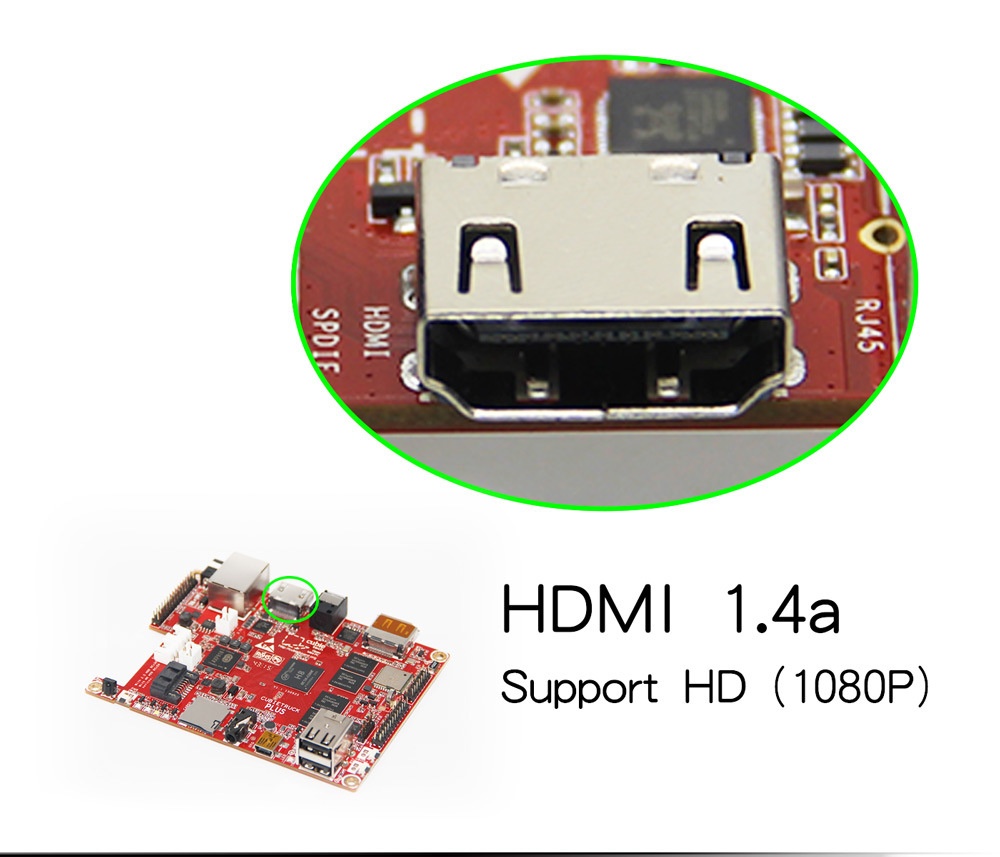 Анонсирован Cubieboard 5-Cubietruck Plus и HDD-RAID Shield - 13