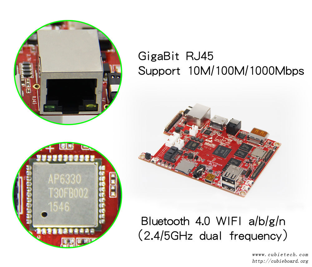 Анонсирован Cubieboard 5-Cubietruck Plus и HDD-RAID Shield - 21