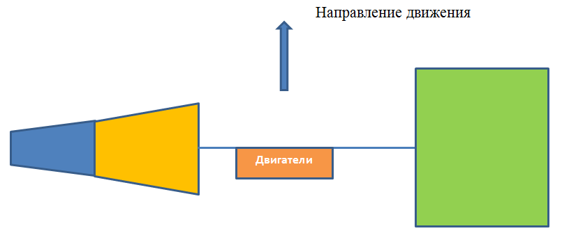 Дизайн ядерной энергодвигательной установки для межпланетных перелётов - 3