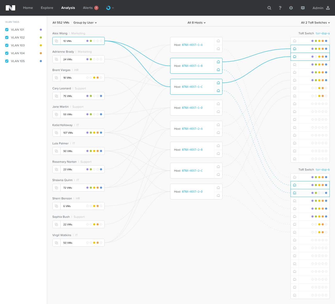 NutanixOS 4.7 — что нового готовится в свежем релизе - 6 image