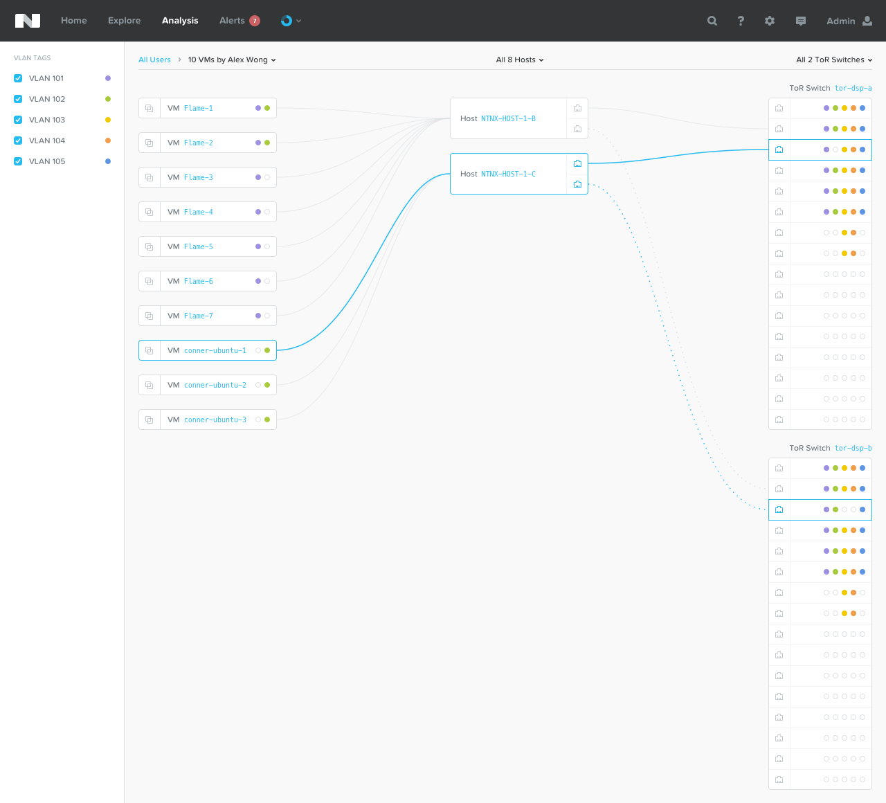 NutanixOS 4.7 — что нового готовится в свежем релизе - 7 image