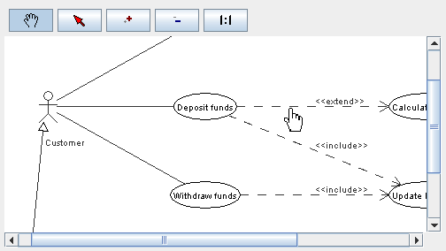 Реализация интерактивных диаграмм с помощью ООП на примере прототипа редактора UML-диаграмм. Часть 2 - 3
