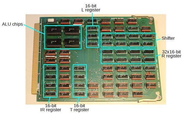 Xerox Alto: первый в мире ПК с Ethernet и лазерным принтером - 9