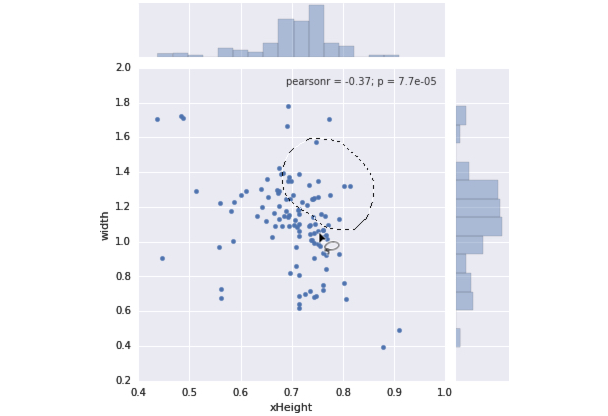 Алгоритмический дизайн - 4 Taking The Robots To Design School