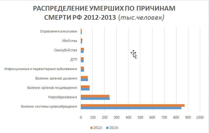 Медицинские гаджеты для смартфонов помогут в борьбе с ишемической болезнью сердца - 2