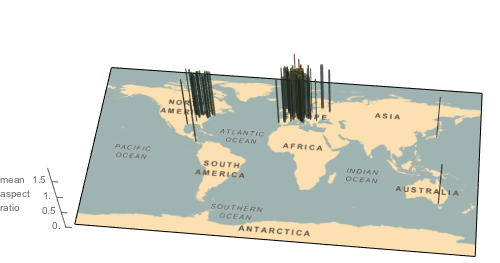Пропорции в искусстве. Есть ли что-то лучше золотого сечения? Исследование более 1 000 000 старых и современных картин - 131