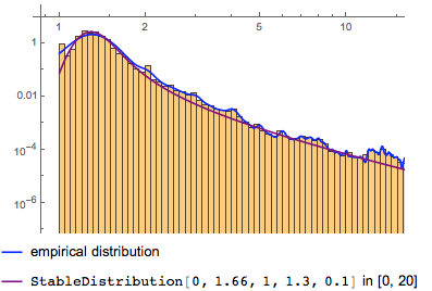 Пропорции в искусстве. Есть ли что-то лучше золотого сечения? Исследование более 1 000 000 старых и современных картин - 173