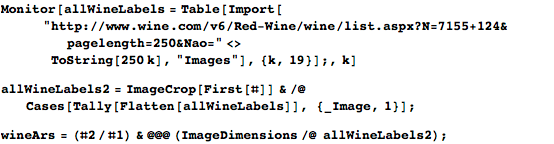 Пропорции в искусстве. Есть ли что-то лучше золотого сечения? Исследование более 1 000 000 старых и современных картин - 181