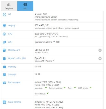 В базе данных GFXBench замечен смартфон-раскладушка Samsung Galaxy Folder нового поколения - 2