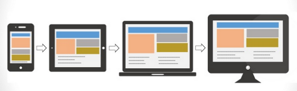 Повышение конверсии: 9 важнейших элементов правильного шаблона email-рассылки - 3 image