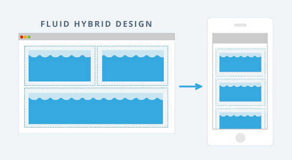 Повышение конверсии: 9 важнейших элементов правильного шаблона email-рассылки - 4 image