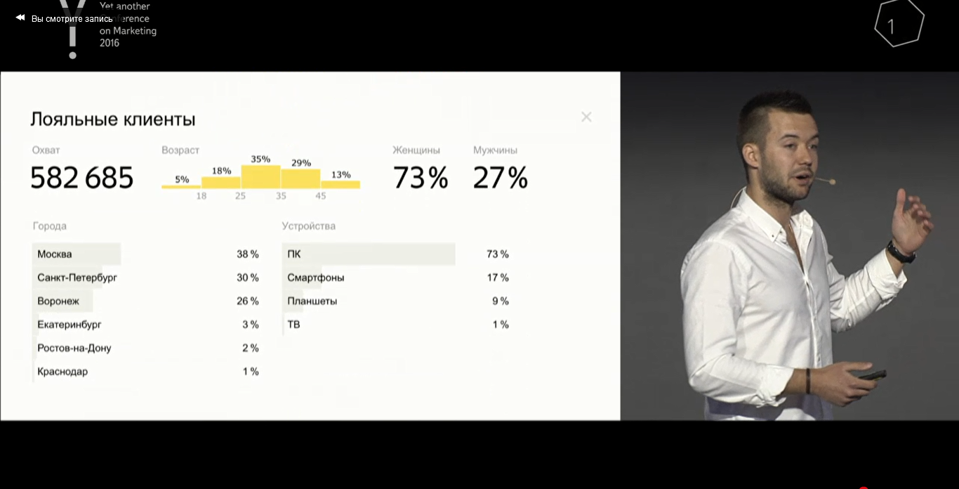 «Яндекс» запустил «Аудитории», доступ к офлайновым клиентам через онлайн - 5 похожесть