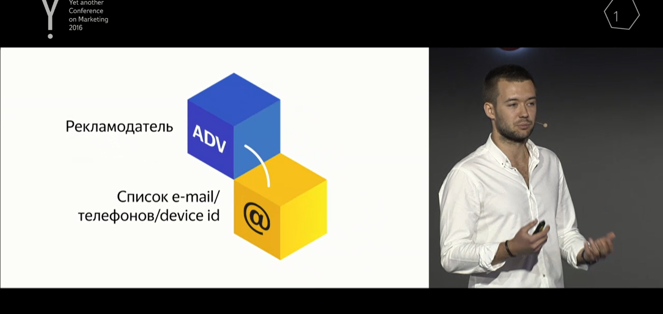 «Яндекс» запустил «Аудитории», доступ к офлайновым клиентам через онлайн - 1 Яндекса Аудитории, от 1000 контактов