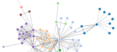 D3.js. Визуализация графов - 2