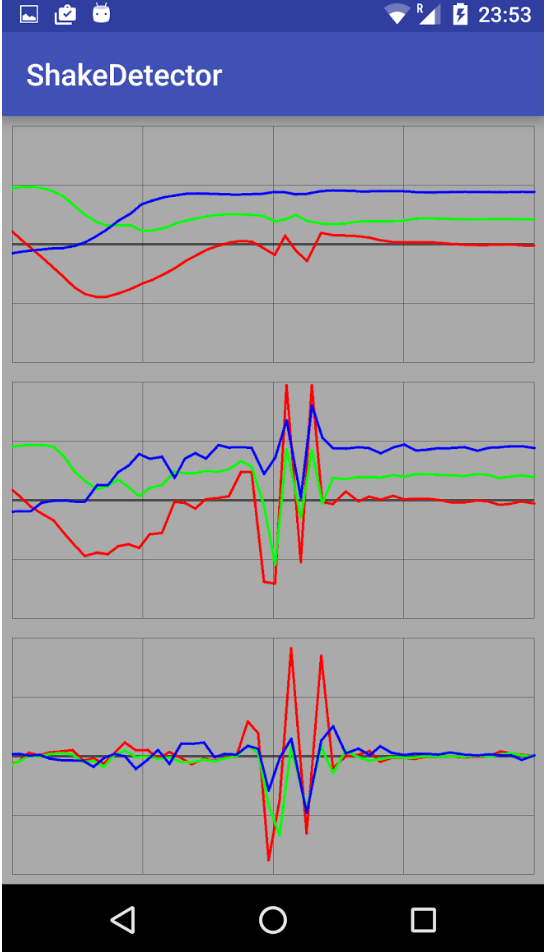 Shake Detector для Android на RxJava - 2