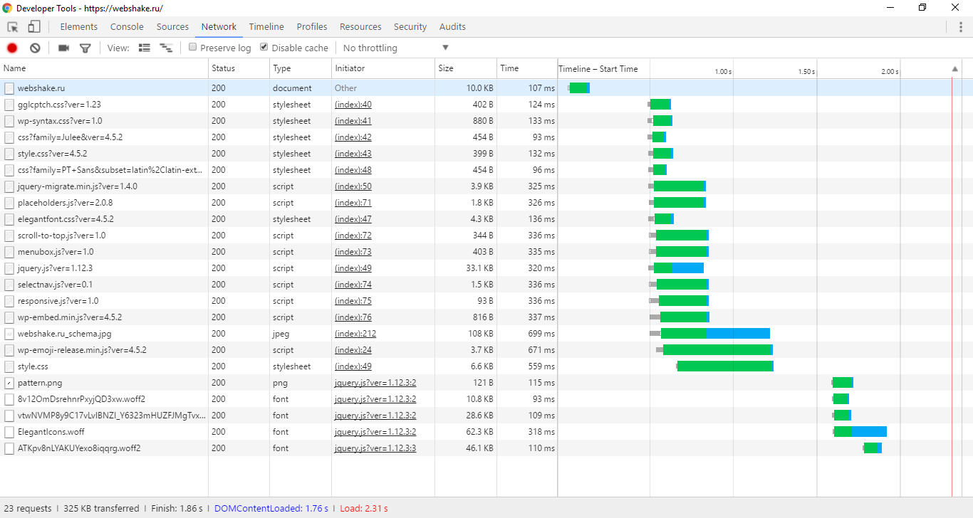 Реализуем http-2 server push с помощью nghttp2 - 3