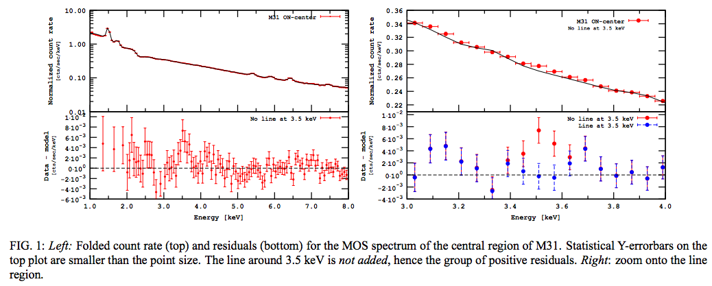 Спросите Итана №66: Мы что, нашли тёмную материю? - 11 Спросите Итана №66: Мы что, нашли тёмную материю? - 11