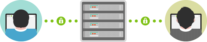 Как HTTP-2 сделает веб быстрее - 17