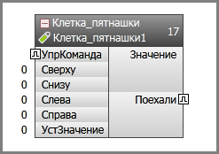 Пишем задачки на FBD. Пятнашки и Симпсон - 2