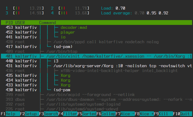 systemd: getty-подобный сервис для htop - 1