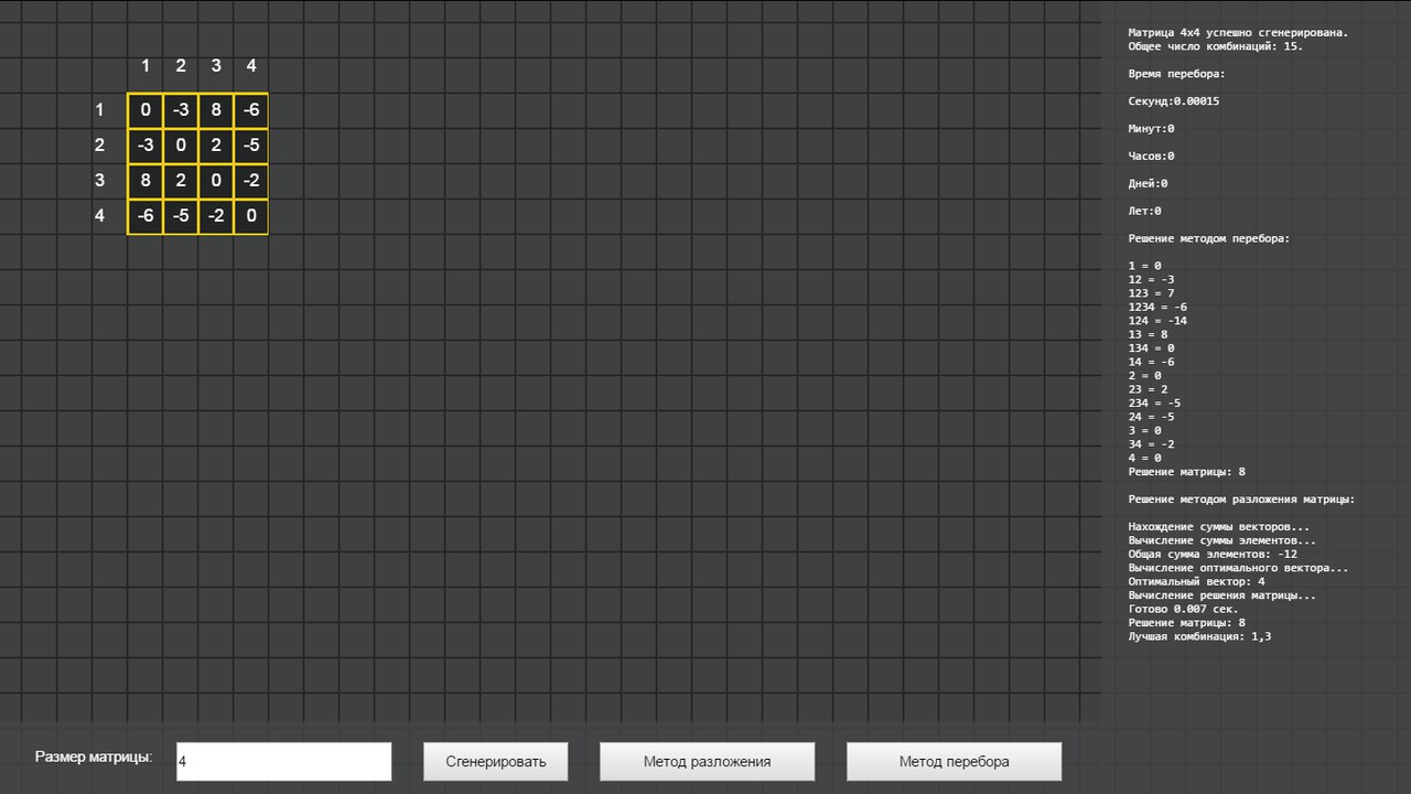 Полиномиальный алгоритм для комбинаторной задачи (P=NP?) - 10 image