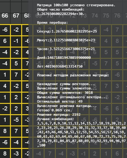Полиномиальный алгоритм для комбинаторной задачи (P=NP?) - 12 image